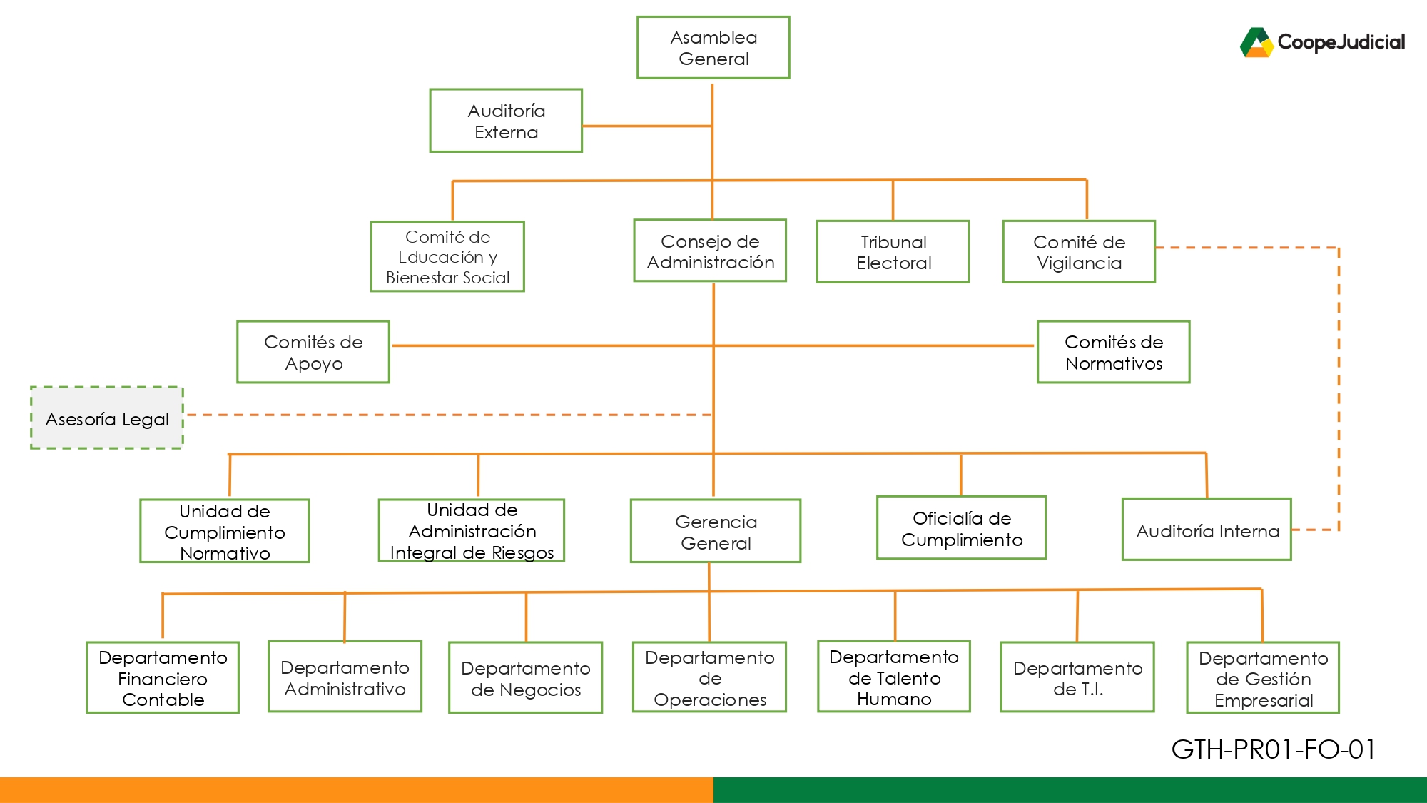 Estructura-Organizacional-y-Ocupacional_page-0001.jpg